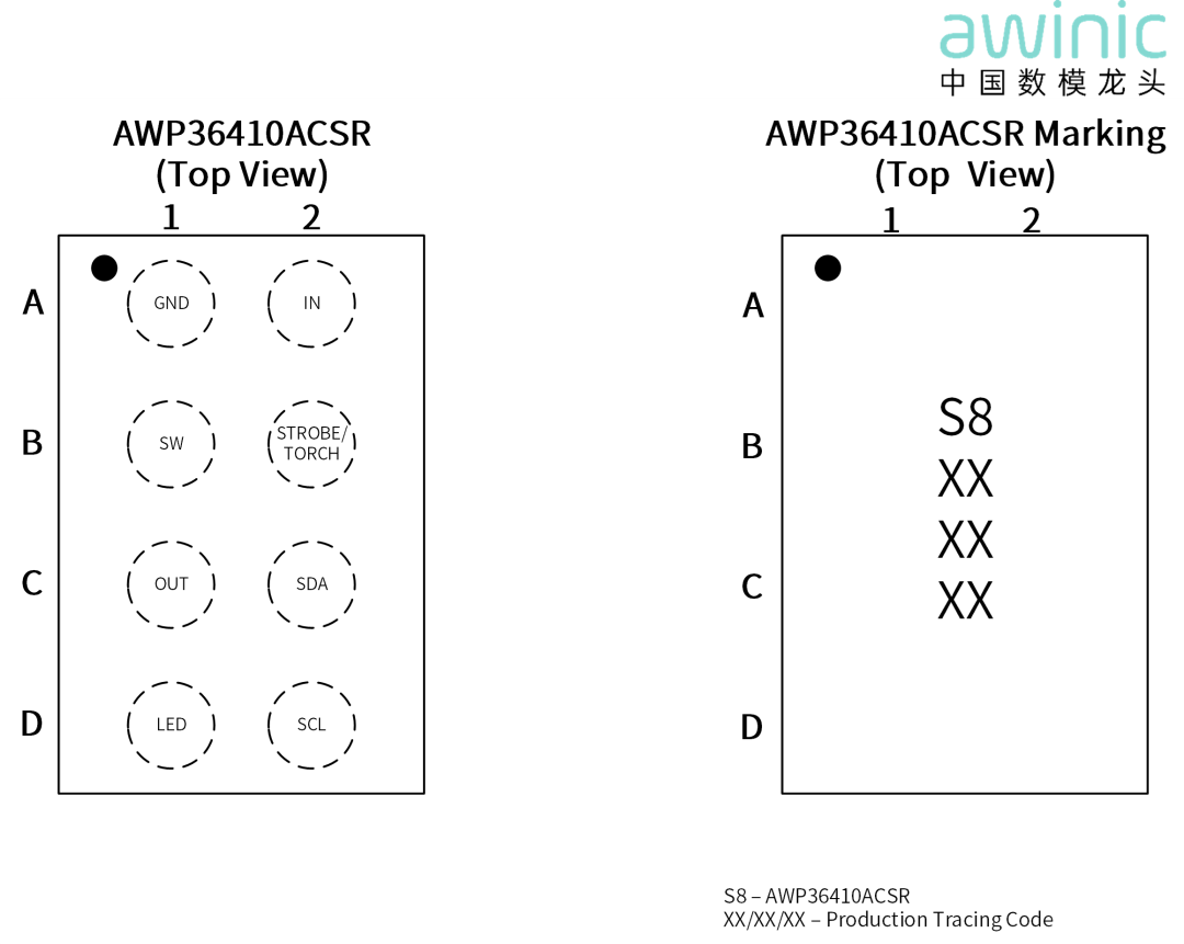 bcd0a294-aaa7-11f1-ab55-92fbcf53809c.png