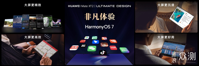 华为Mate XT 2 非凡大师正在扩容三折叠价值_新浪众测
