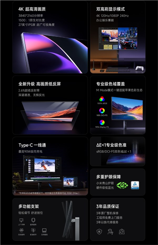 1999元 REDMI显示器A27U Type-C 120Hz 2027发布:4K超清低反屏、一键适配苹果生态色彩