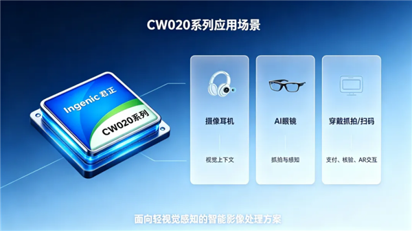 君正CW020系列ISP芯片发布：约一粒米大小可塞进耳机柄
