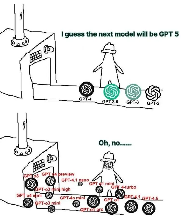 👀 The GPT Naming Timeline Is Getting Out of Hand Once upon a time, we had:  GPT-2 → GPT-3 → GPT-3.5 → GPT-4 Simple. Predictable. Understandable. Now?  ▫️ GPT-4-turbo ▫️ GPT-4.1 ▫️