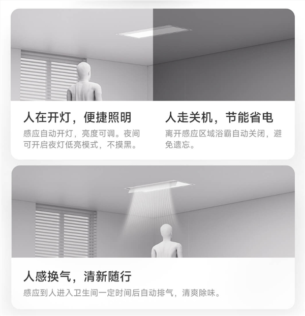 949元!小米推出米家智能浴霸2:自带毫米波雷达 人感照明/换气