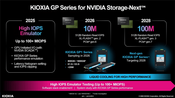 恐怖如斯!铠侠1亿IOPS SSD定档2028:直连GPU补齐HBM短板