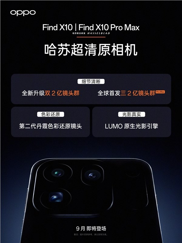 OPPO Find X10 Pro Max全球首发三颗2亿镜头群!2026年所有Pro Max最强影像