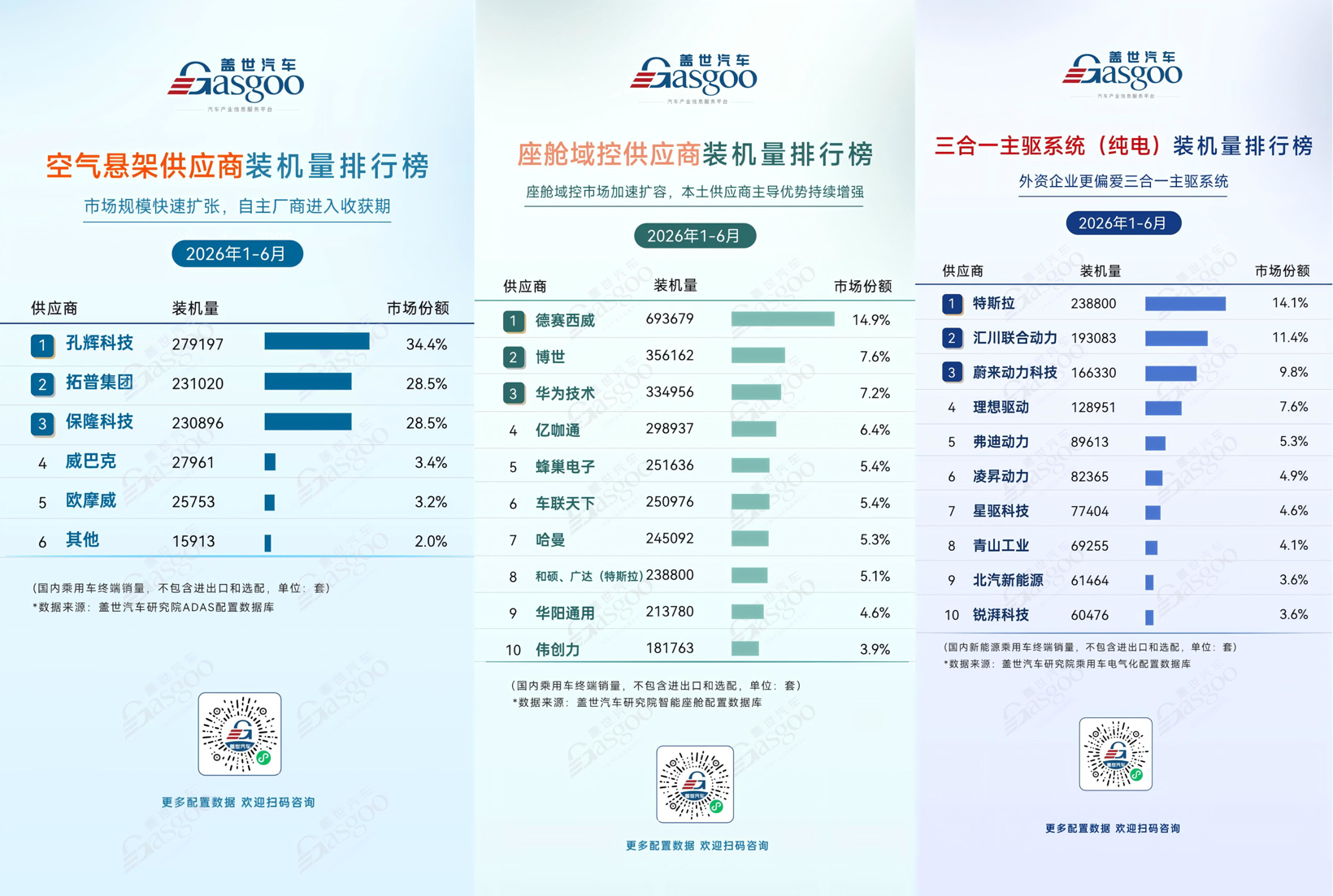 世界汽车产业,正在等待怎样的中国方案?