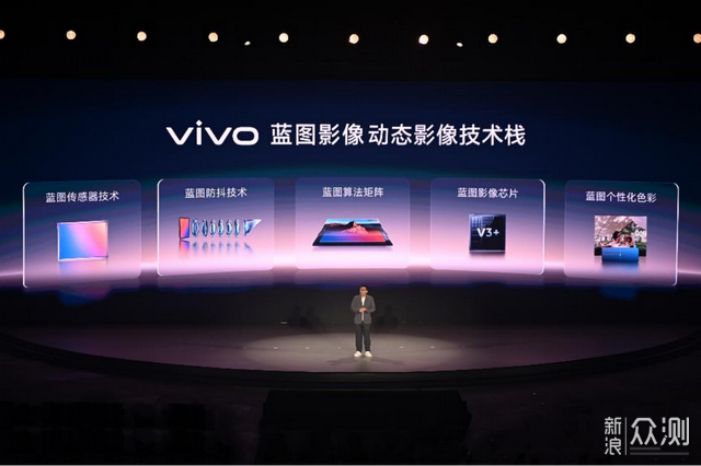 vivoX500系列直出电影感定档9月21日_新浪众测