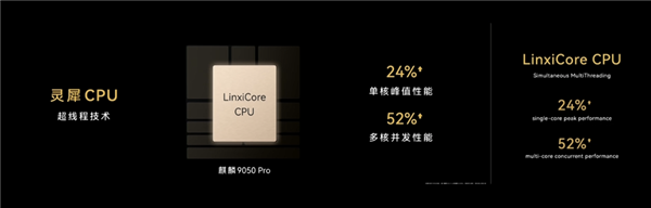 麒麟芯片重回发布会！华为Mate XT 2展翼三折叠发布：首发韬定律麒麟9050 Pro