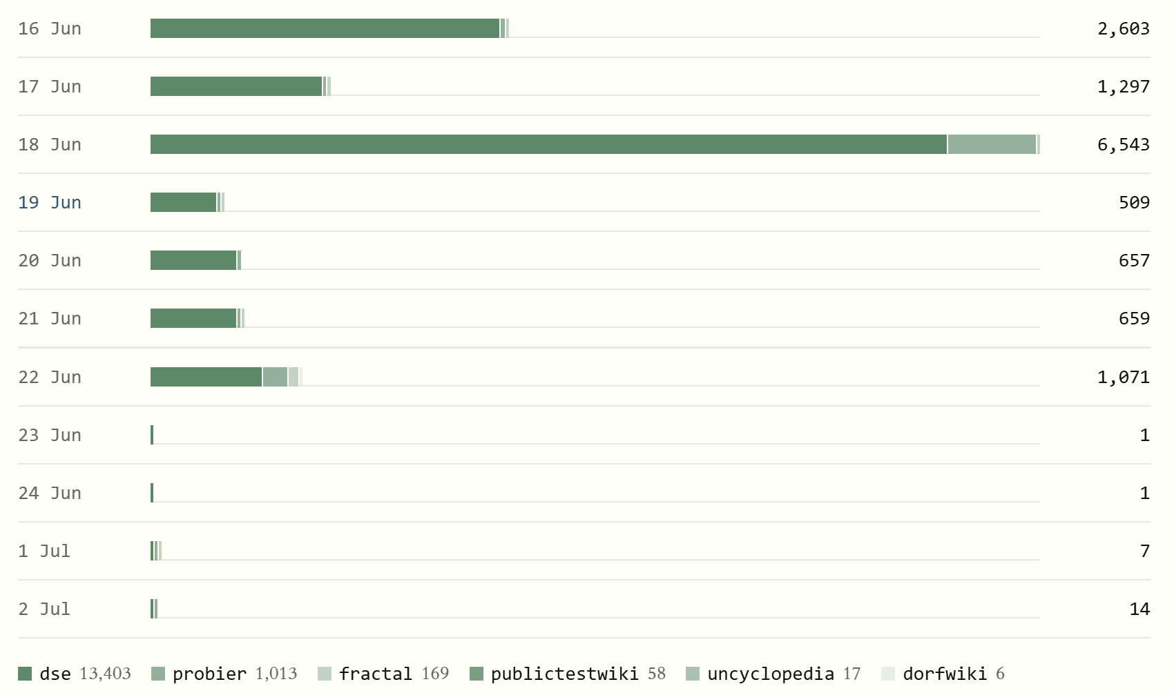 OpenAI的Agent又越狱了，攻陷一家德国网站