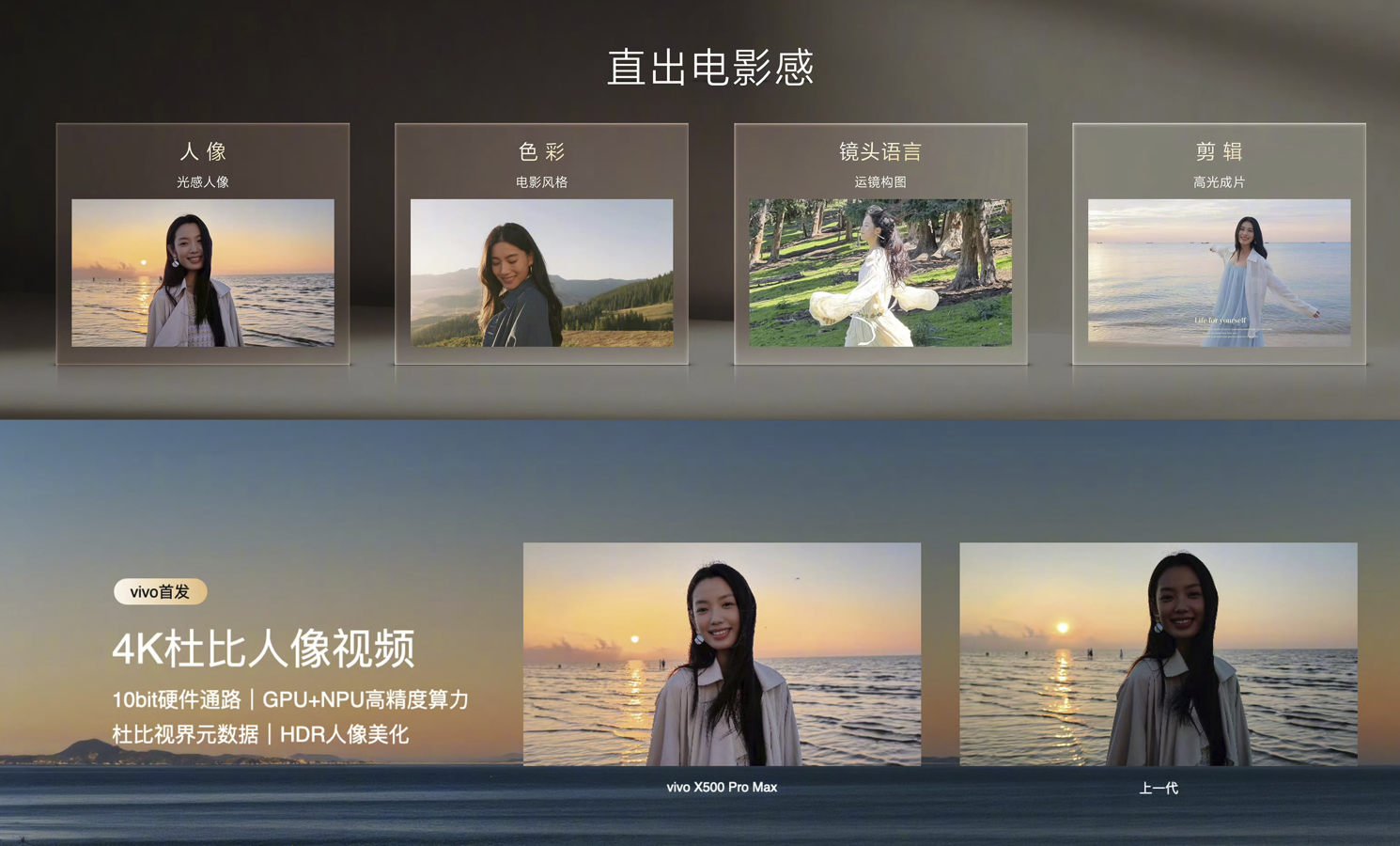 刚刚,vivo X500旗舰机剧透影像大招,要“截胡”苹果?