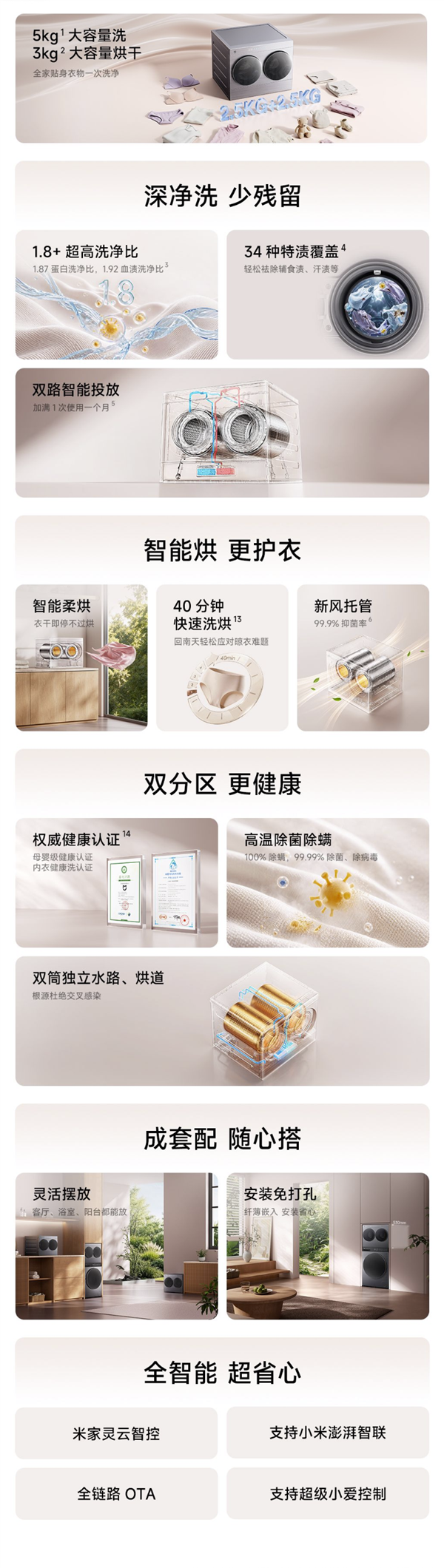 2699元！小米米家迷你双筒洗烘5kg开售：独立双驱、支持同洗同烘