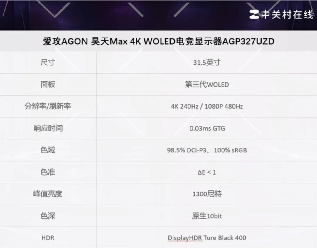 个人电竞房选4K OLED电竞显示器哪款好？这款双模旗舰显示器给你答案