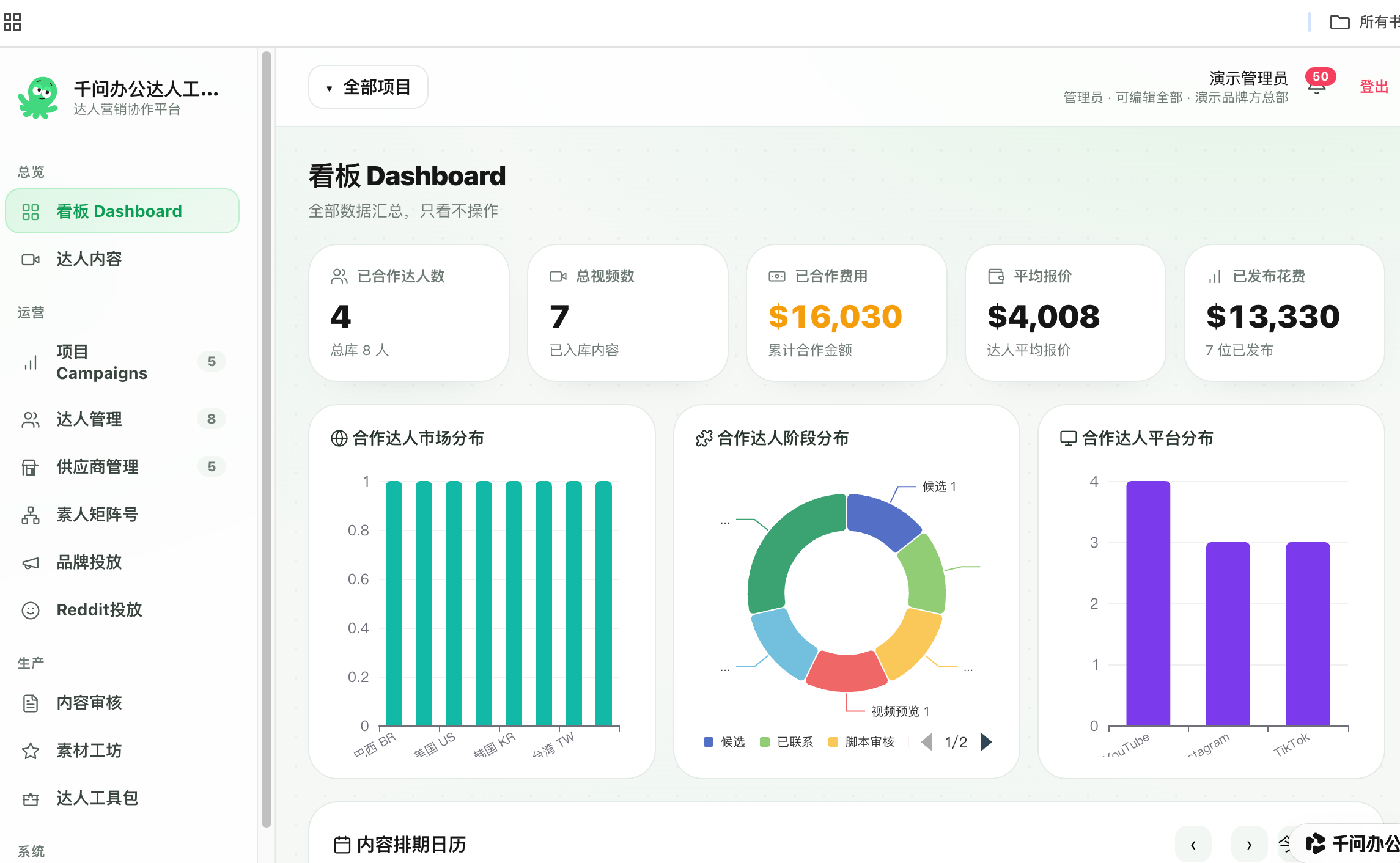 实测千问办公“多人工作台”:开发编辑部系统,一句话搭建百人线上“相亲角”