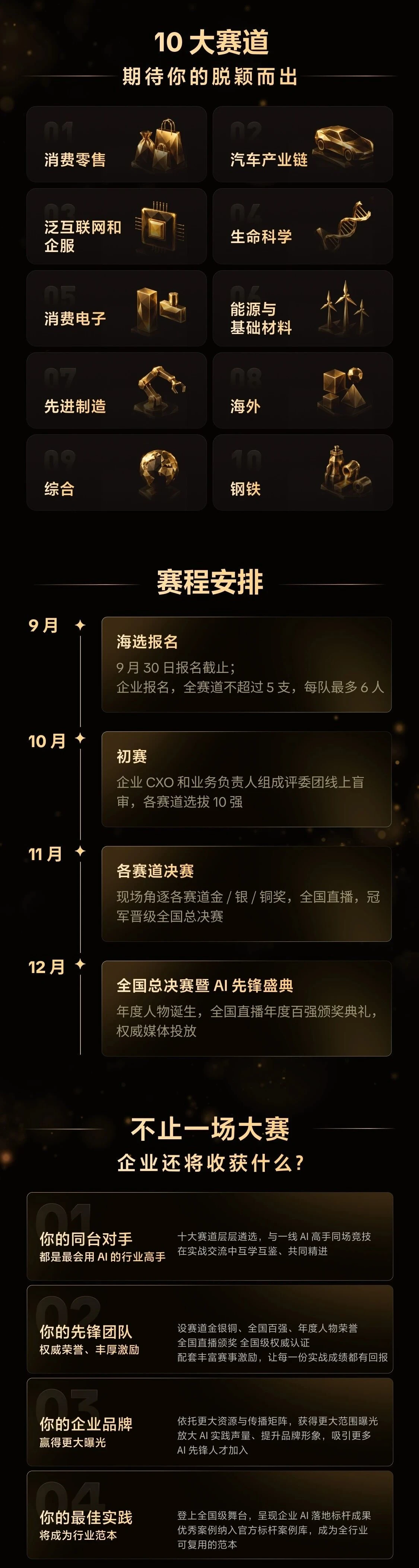 2026AI先锋全国大赛