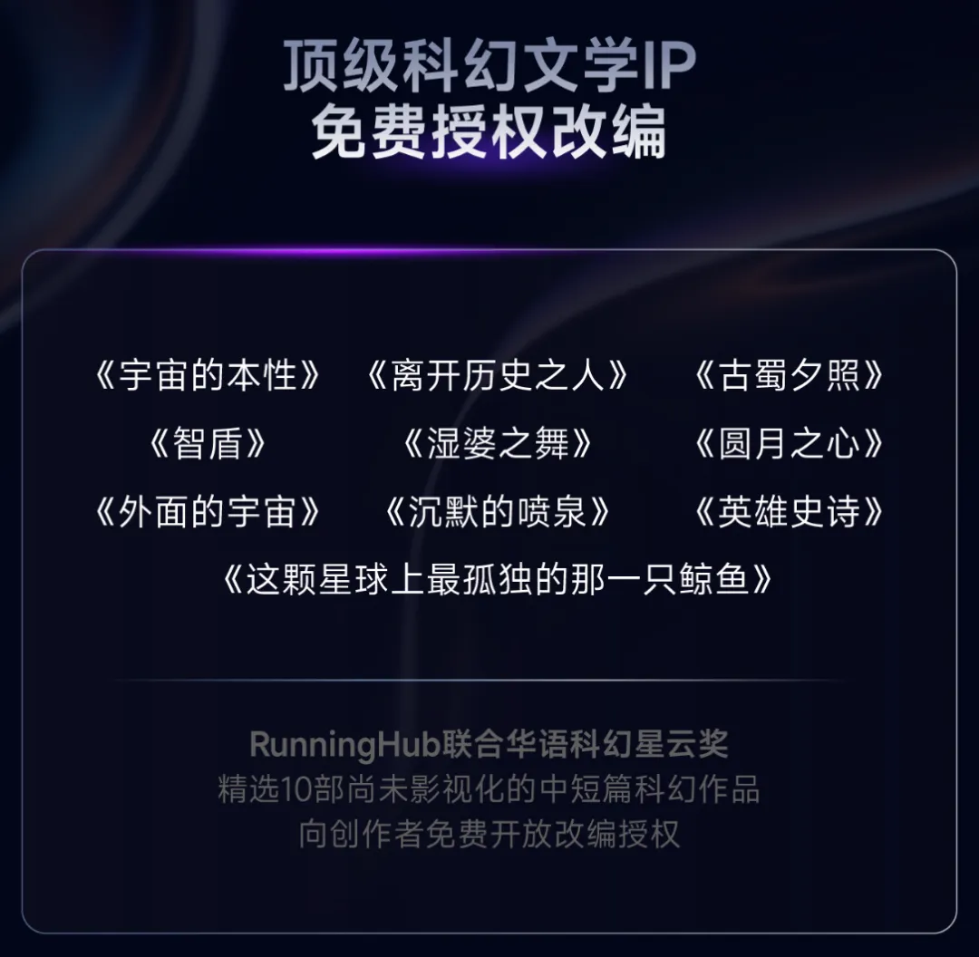 华语科幻星云奖·全球AIGC长片创作大赛