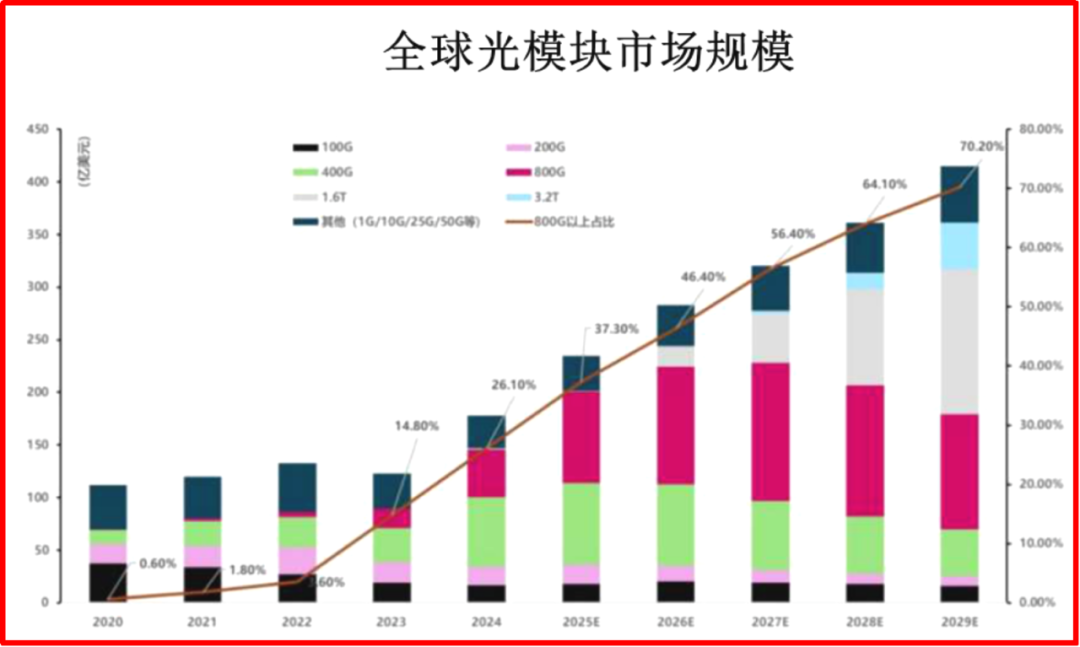 afba4494-ac22-11f1-ab55-92fbcf53809c.png