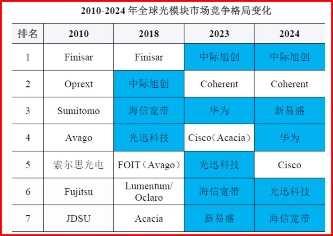 afddc1c6-ac22-11f1-ab55-92fbcf53809c.png