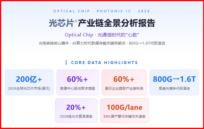 af25ef2e-ac22-11f1-ab55-92fbcf53809c.png