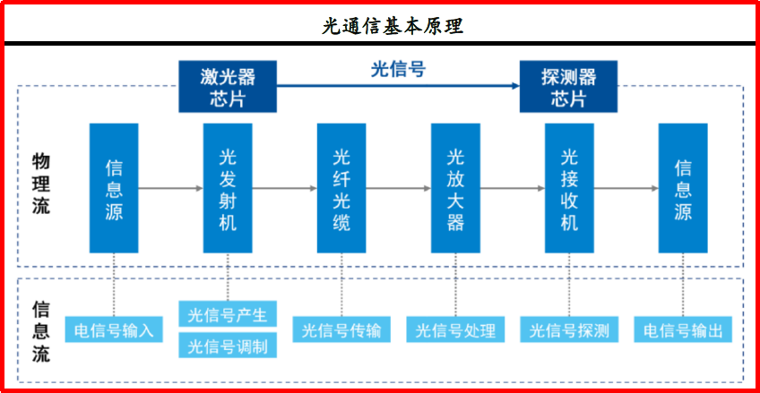 ae33f8ea-ac22-11f1-ab55-92fbcf53809c.png