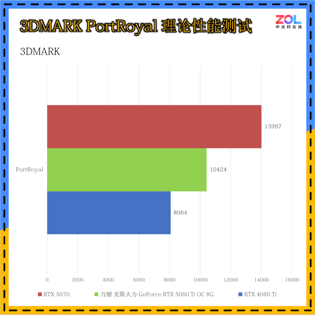 语音交互生态，硬件同质化下的破局之路，万丽MIE生态深度体验