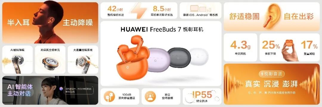 一文看懂HarmonyOS 7｜HUAWEI Mate XT 2 及全场景新品发布会