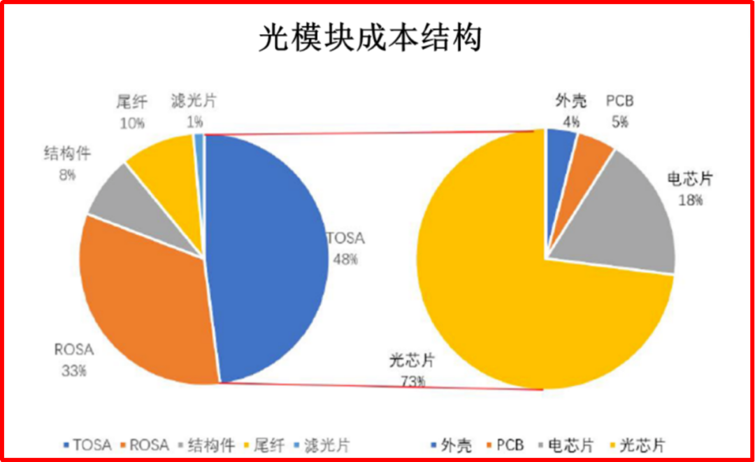 af8d5a60-ac22-11f1-ab55-92fbcf53809c.png