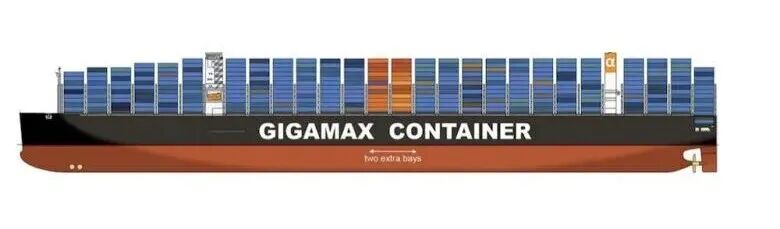 Gigmax-780x470.jpg