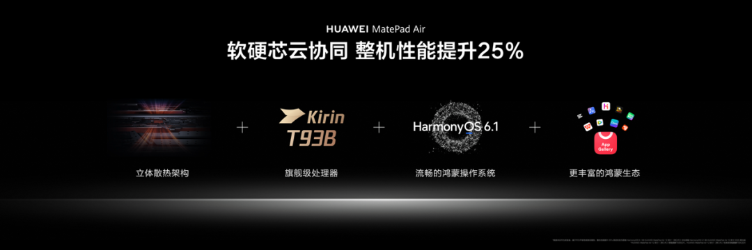 一文看懂HarmonyOS 7｜HUAWEI Mate XT 2 及全场景新品发布会