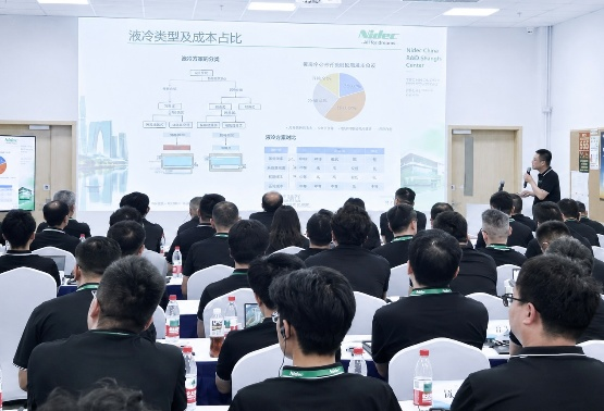 中国市场与技术趋势主题分享