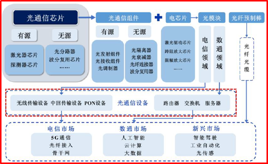 ae5a24f2-ac22-11f1-ab55-92fbcf53809c.png