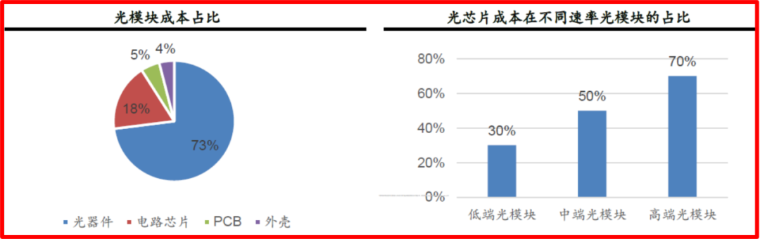 afa9d7d0-ac22-11f1-ab55-92fbcf53809c.png