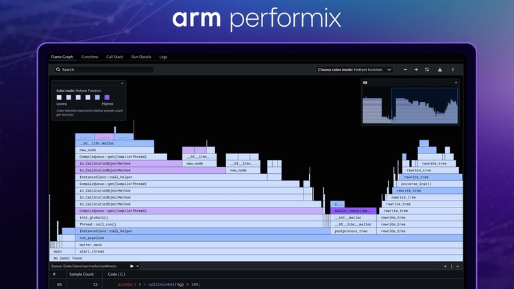 Performix通过调用栈和采样数据帮助定位性能问题 Performix通过调用栈和采样数据帮助定位性能问题