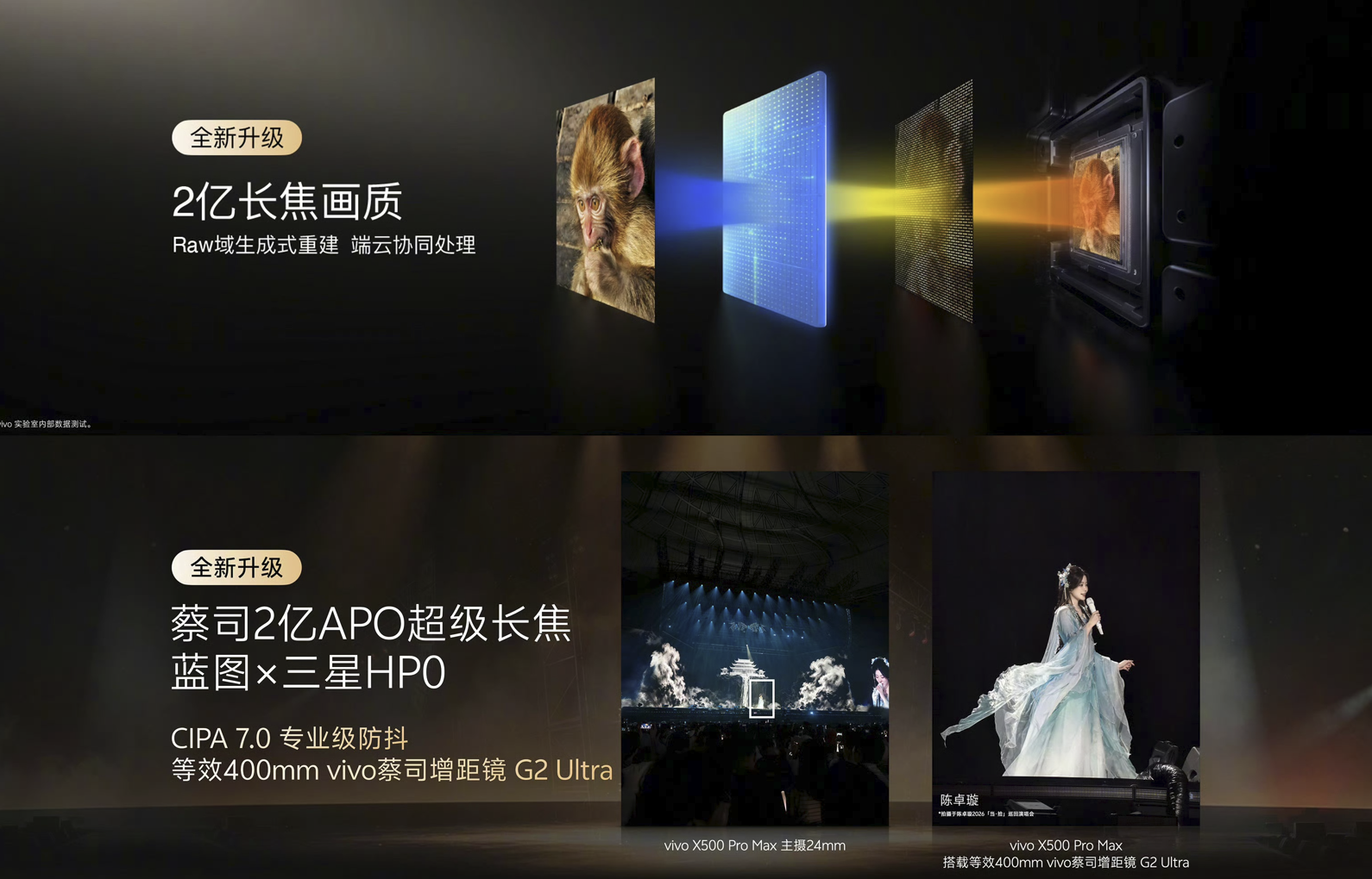 刚刚,vivo X500旗舰机剧透影像大招,要“截胡”苹果?