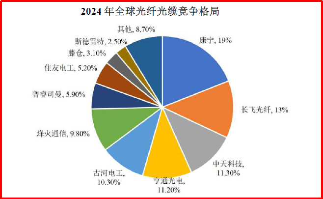 b0567b16-ac22-11f1-ab55-92fbcf53809c.png