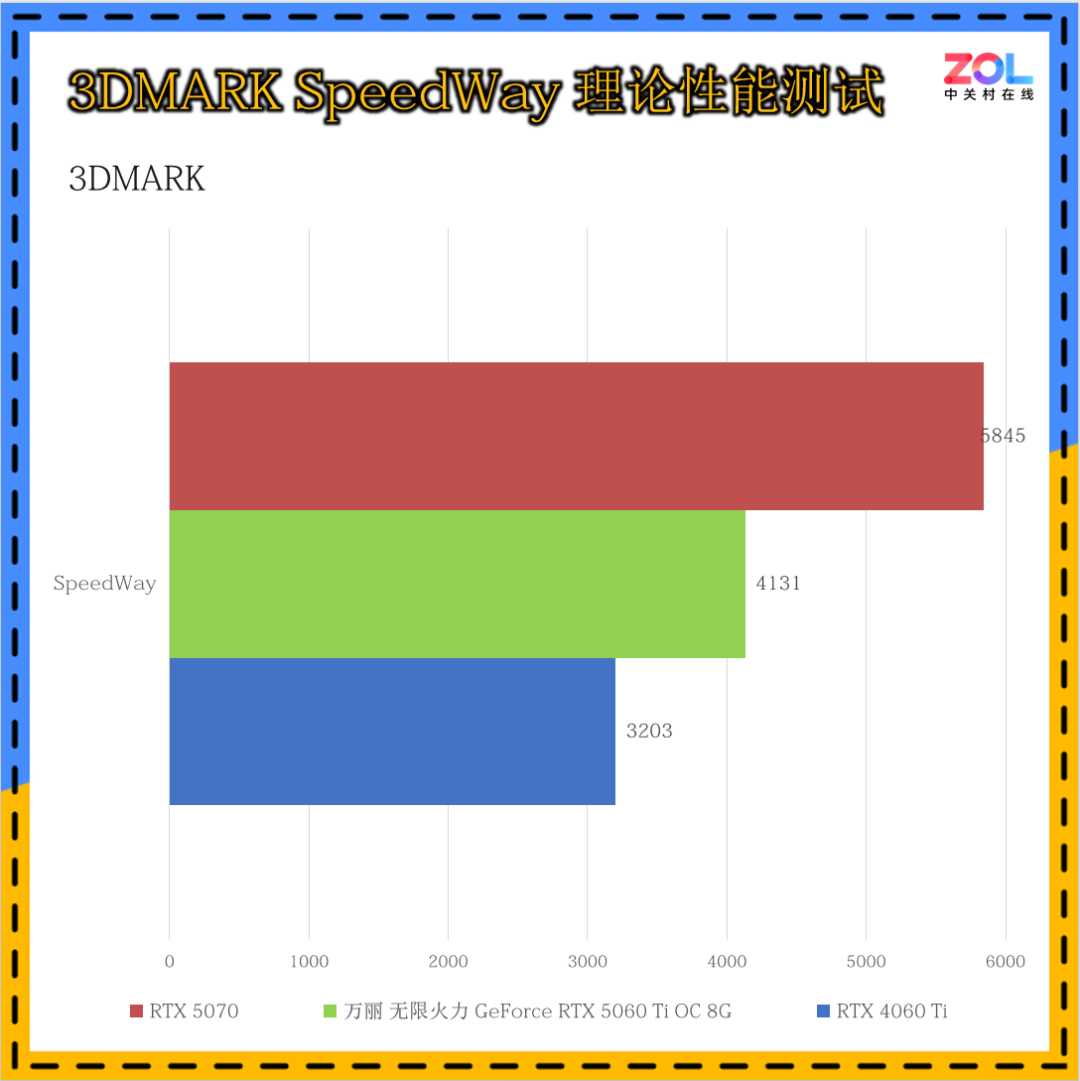 语音交互生态，硬件同质化下的破局之路，万丽MIE生态深度体验