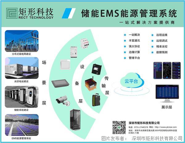 储能EMS管理系统.jpg