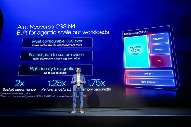 CSS N4同时提高核心容量、内存带宽和互连能力