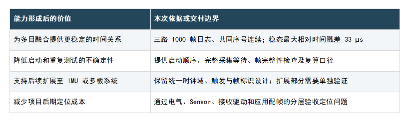 b9a38042-acef-11f1-ab55-92fbcf53809c.png