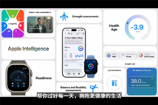6499元起!Apple Watch Ultra 4发布:全新健康检测、续航50小时