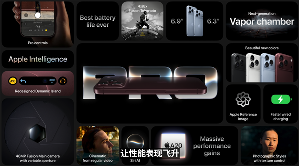 iPhone 18 Pro/Pro Max正式发布:首发2nm A20 Pro 主摄首次支持可变光圈