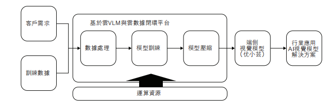 开盘大涨近150%!阿里投的无锡机器人公司IPO了
