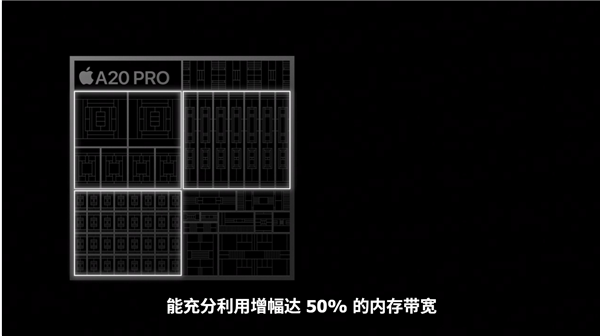 iPhone 18 Pro深度解读：2nm A20 Pro不是唯一卖点