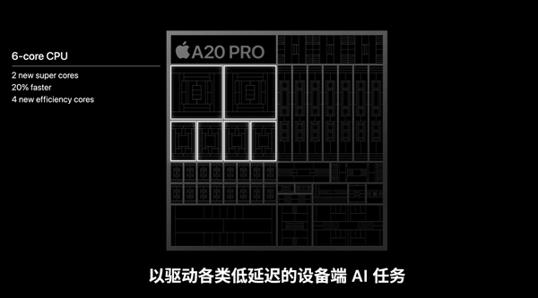 手机史上最快CPU!苹果A20 Pro亮相:2nm工艺 6核心设计 iPhone 18 Pro首发