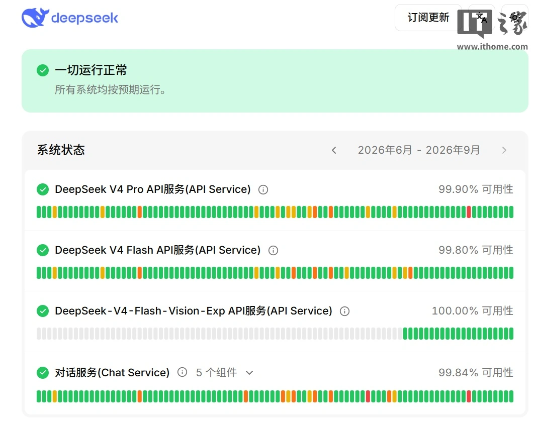 DeepSeek 快速、专家、识图模式合并升级,V4.1 Flash 最快今日发布