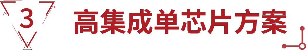 泰矽微重磅发布TSP007车规级电容防夹专用芯片，赋能整车开闭件安全防护