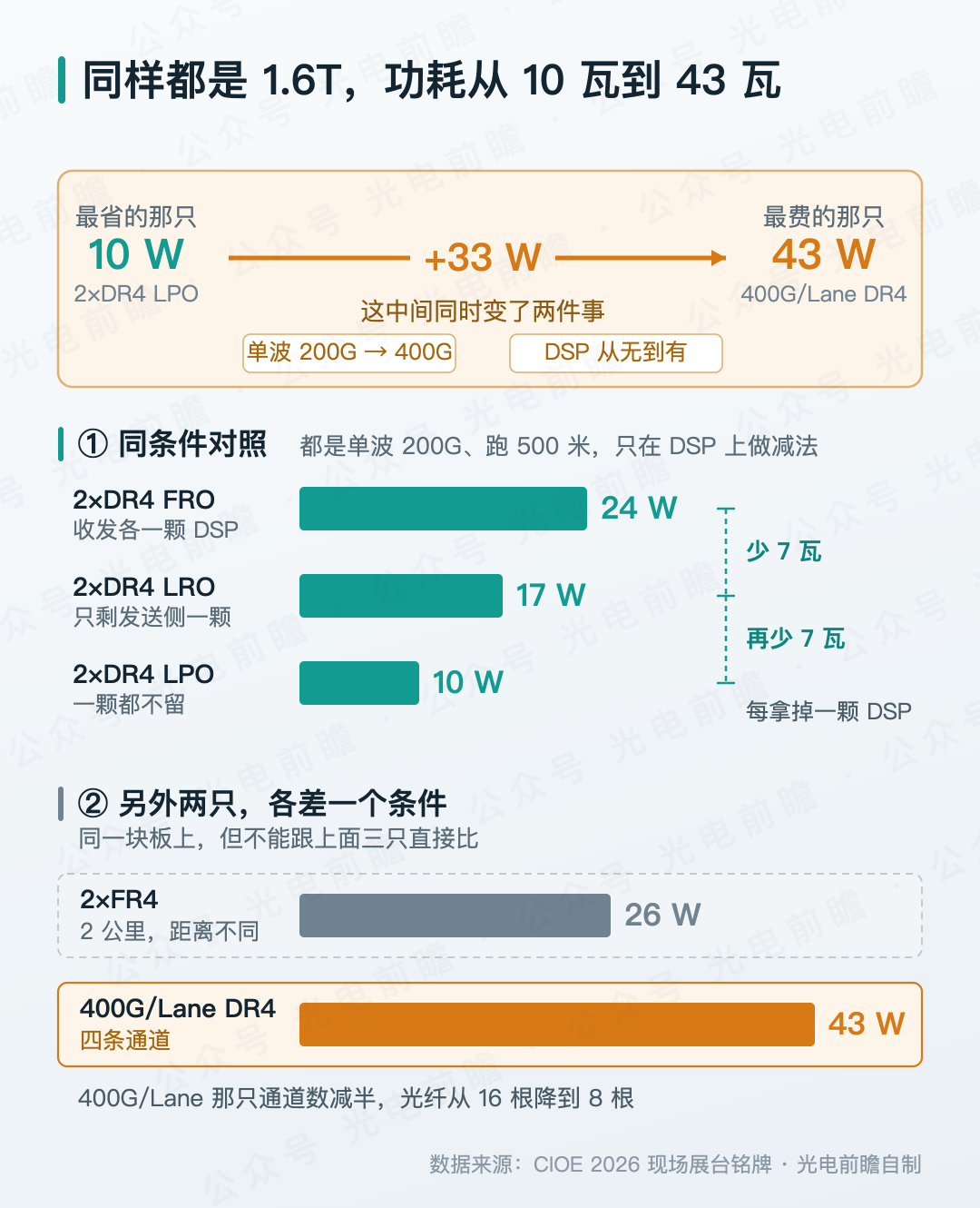 b906ca66-acb0-11f1-ab55-92fbcf53809c.png