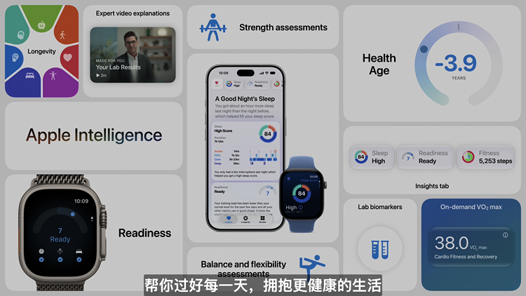 图源:Apple 图源:Apple