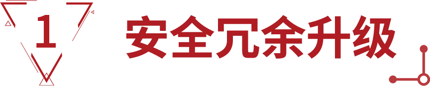 泰矽微重磅发布TSP007车规级电容防夹专用芯片，赋能整车开闭件安全防护