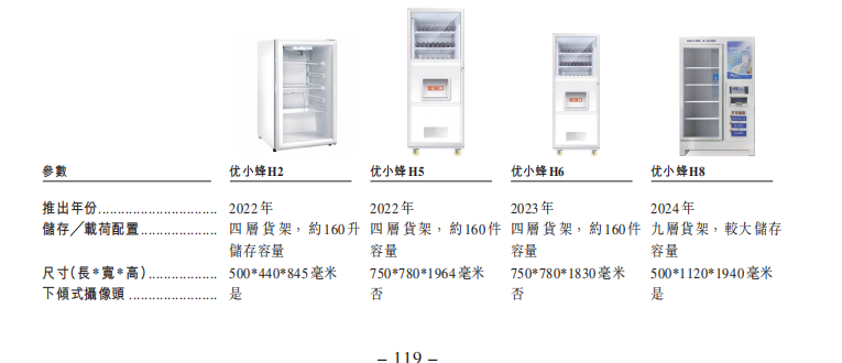 开盘大涨近150%!阿里投的无锡机器人公司IPO了