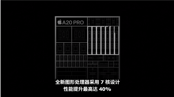 iPhone 18 Pro深度解读：2nm A20 Pro不是唯一卖点