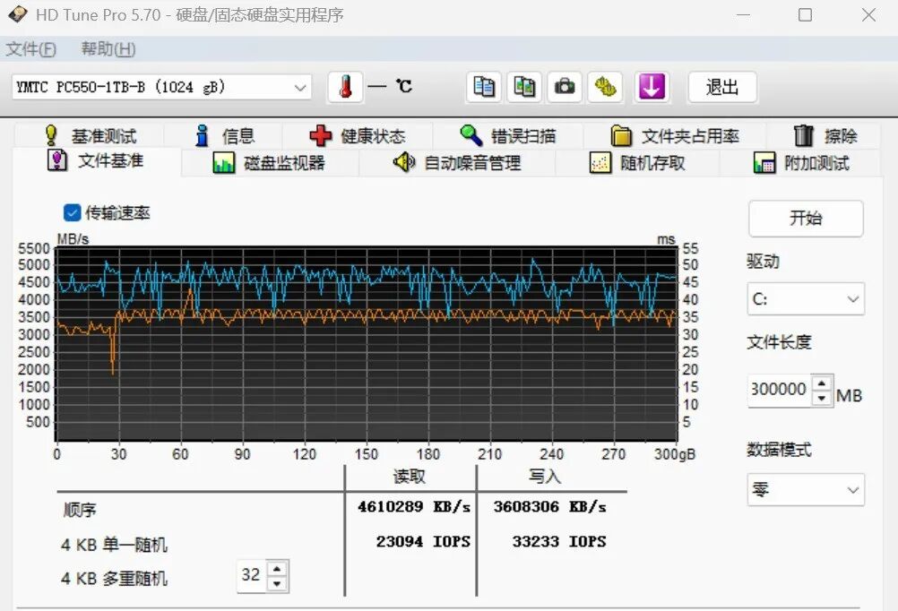 零刻SEi13 AI迷你PC评测 独立算力卡+长江存储PC550加持 强大的AI工作站